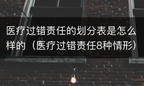 医疗过错责任的划分表是怎么样的（医疗过错责任8种情形）